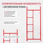 Рама с лестницей ЛРСП 20 — изображение 4