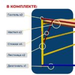 Вышка-тура Промышленник ВСЭ 1.2х2.0, 1.2 м ver. 2.0 — изображение 2