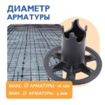 Фиксатор арматуры  Промышленник стульчик под сыпучий грунт ФС 50 250 шт. — изображение 3