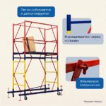 Вышка-тура Промышленник ВСП 0.7х1.6, 2.8 м ver. 2.0 — изображение 11