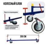 Базовый блок вышки-туры Промышленник ВСП 0,7Х1,6 — изображение 4