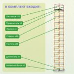 Вышка-тура Промышленник ВСП 1.2х2.0, 13.6 м ver. 2.0 — изображение 3