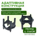 Фиксатор арматуры  Промышленник многоуровневый 25/35/40/50 упаковка 250 шт. — изображение 8