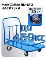 Платформенная тележка Промышленник 1200х600 ПБМ-6.12 160 мм с бортиком — изображение 3