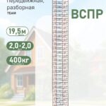 Вышка-тура TeaM ВСПР 2.0х2.0, 19.5 м
