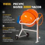 Бетоносмеситель Denzel В-200 — изображение 4
