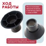 Фиксатор арматуры  Промышленник конус упаковка 1000 шт. — изображение 3