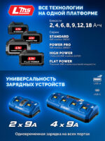 ЗУБР Зарядное устройство Turbo CHARGE для АКБ 20 В, 4 порта, 9 А, тип LMS, Профессионал (TC-20-4) — изображение 6