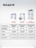 Помост малярный Промышленник ПМ-200 — изображение 9