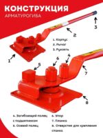 Ручной станок для гибки арматуры Afacan 16PT — изображение 7