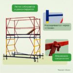 Вышка-тура Промышленник ВСП 1.2х2.0, 2.8 м ver. 2.0 — изображение 6