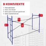 Леса строительные рамные Промышленник ЛРСП 100 секция с лестницей — изображение 5