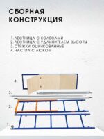 Помост малярный Промышленник ПМ-200 — изображение 2