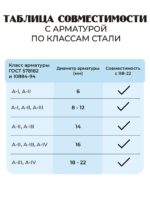 Станок для гибки арматуры электрический мобильный RB-22 — изображение 9