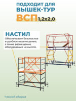 Настил с люком вышки-туры Промышленник ВСП-250/1,2 — изображение 2