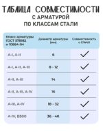 Станок для гибки арматуры  TeaM GW40 автомат — изображение 5