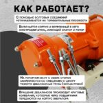 Площадочный вибратор TeaM ZW 5 (1100Вт/ 220В) — изображение 5
